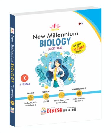 New Millennium Biology (Science) Class 10