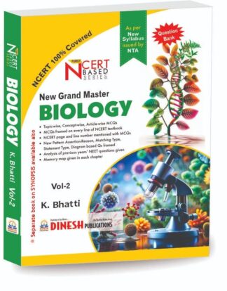 neet preparation biology question bank for 2025 exams